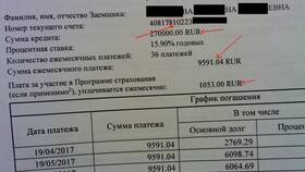 Что означает валюта с кодом 643? в Уютерра