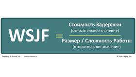 Для чего используется функция СУММ в Уютерра