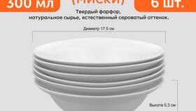 Из чего сделаны обычные тарелки в Уютерра