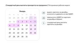 Как государственные организации перечисляют заработную плату в Уютерра