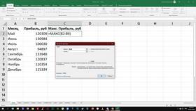 Как использовать формулу СУММ в Excel в Уютерра
