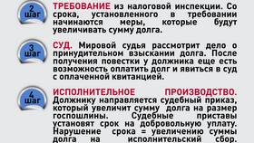 Как люди платят налоги в Уютерра