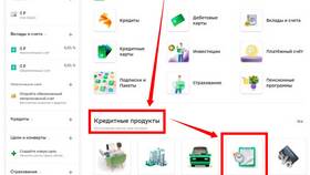 Как оформить кредит в Сбербанк Онлайн в Уютерра