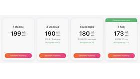 Как оплатить подписку VK Premium баллами СберСпасибо в Уютерра