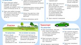 Как определяется сумма выплат: от чего зависит размер финансовой помощи в Уютерра