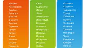 Как отключить роуминг на Tele2 в Уютерра