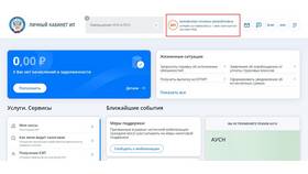 Как перейти на УСН для ИП в Уютерра