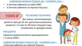 Как подать на выплаты 10 000 рублей в Уютерра
