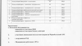 Как получить чернобыльское удостоверение через Госуслуги в Уютерра