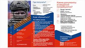 Как работает запись в МФЦ в Уютерра