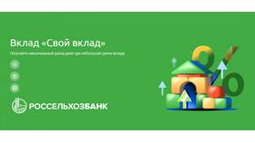 Как рассчитать доход по вкладу на 6 месяцев в Уютерра