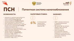 Как скачать патент ИП: пошаговая инструкция в Уютерра