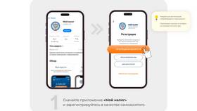 Как снимать деньги со счета ООО в Уютерра