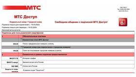Как узнать свой тариф на МТС через SMS в Уютерра