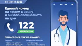 Как записаться в поликлинику через Госуслуги в Уютерра