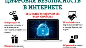 Киберпреступные методы: виды атак и способы защиты