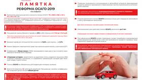 КП в страховке: что это в Уютерра