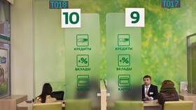 На что проценты в банке начисляют в Уютерра