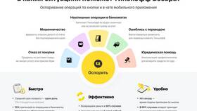 Почему глючит Тинькофф в Уютерра