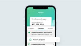 Преимущества кредитной карты Сбербанка в Уютерра
