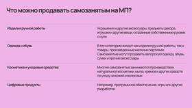 Продажа товаров и услуг как самозанятый в Уютерра
