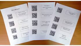 QR-код: технология и применение в Уютерра