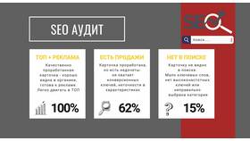 SEO карточки товара: что это в Уютерра