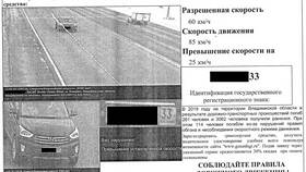 Штрафы ГИБДД за превышение скорости в Уютерра