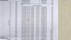 Стоимость минуты разговора на МТС по России в Уютерра