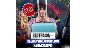 За что могут выписать штраф: основные нарушения и суммы в Уютерра