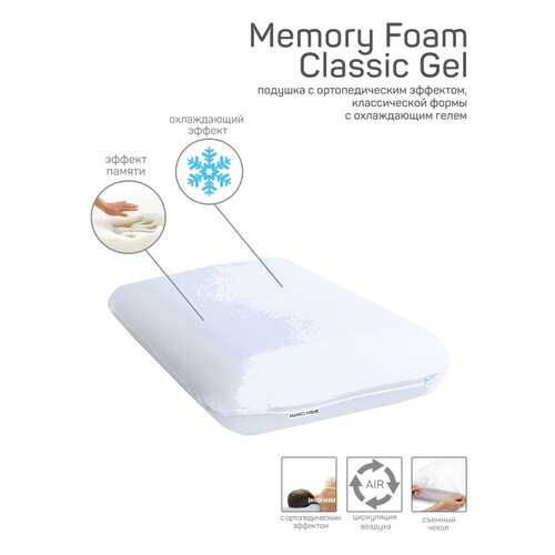 Подушка AMARO HOME Memory Foam Classic Gel 60х40х12 см. в Уютерра